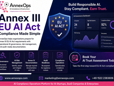 Annex III EU AI Act Compliance Platform | AnnexOps