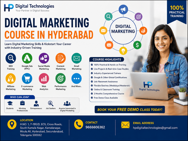 Best Digital Marketing Institute in Hyderabad