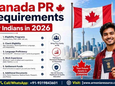 How to apply for PR in Canada 2026 - Check your eligibility