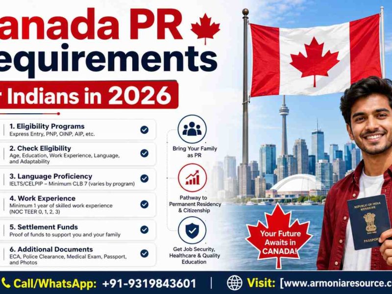 How to apply for PR in Canada 2026 - Check your eligibility