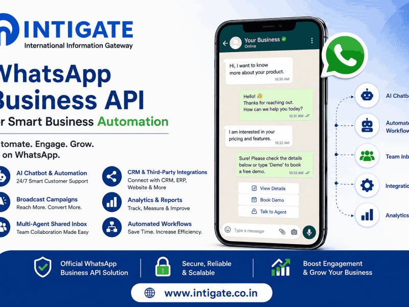 WhatsApp Business API Provider for Business Automation – Intigate