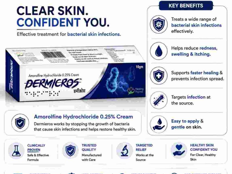 Dermicros Cream – Topical Skin Care Solution
