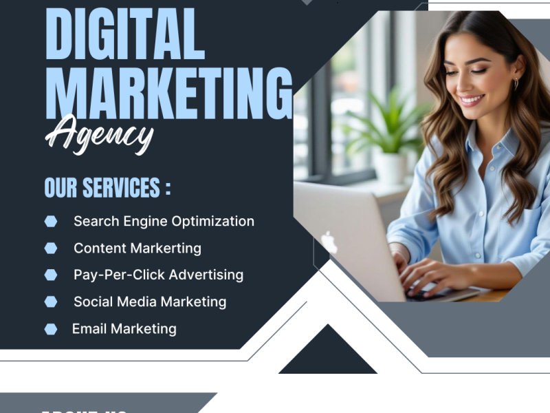 Digital Marketing Agency for Brand Awareness