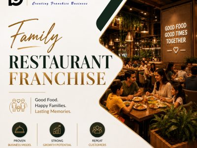 Best Restaurant Franchise Brands