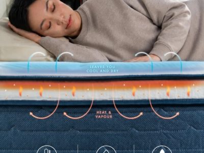 Find Your Ideal Body Cooling Mattress at Happie Singapore