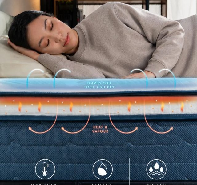 Find Your Ideal Body Cooling Mattress at Happie Singapore