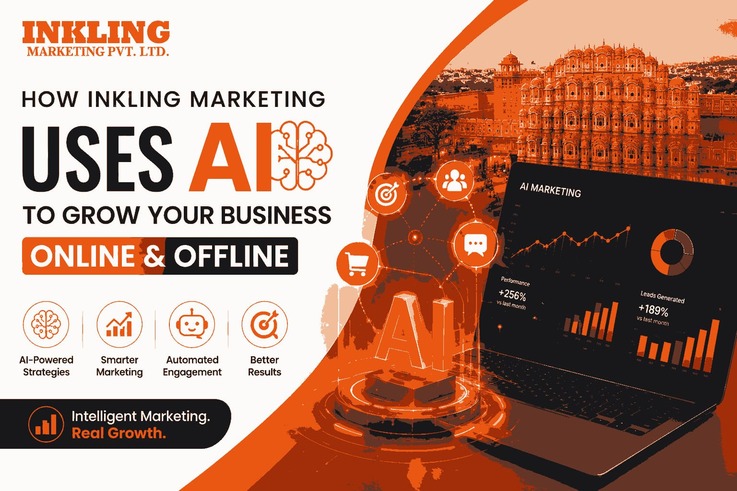 Best Social Media Marketing Services in Jaipur | Inkling Marketing