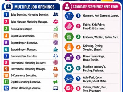 ⭐ SALES & MARKETING EXECUTIVES REQUIRED