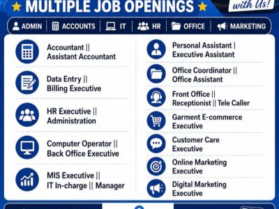 🔥 LUDHIANA MEGA HIRING | MULTIPLE JOB OPPORTUNITIES 🔥