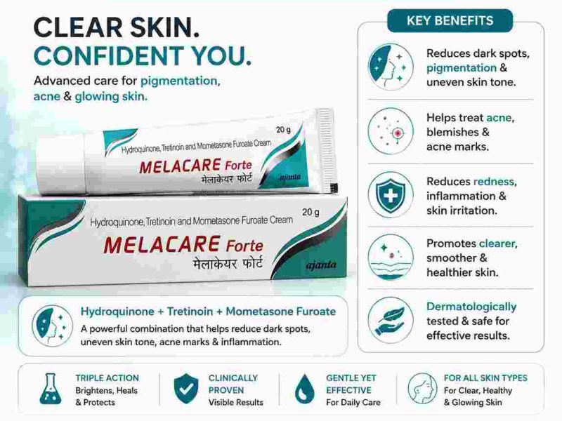 Melacare Forte Cream– Skin Care Cream for Online Generic Medicine