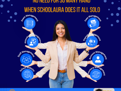 All-in-One School ERP Software With Mobile App & Free Website | ERP SchoolAura