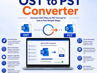 For Sale: OST to PST Converter for Corrupted Outlook Mailbox