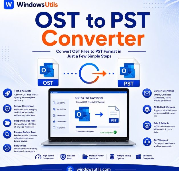 For Sale: OST to PST Converter for Corrupted Outlook Mailbox