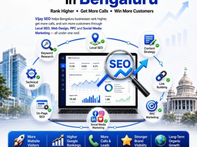 Best SEO Company in Bengaluru for Sustainable Online Growth