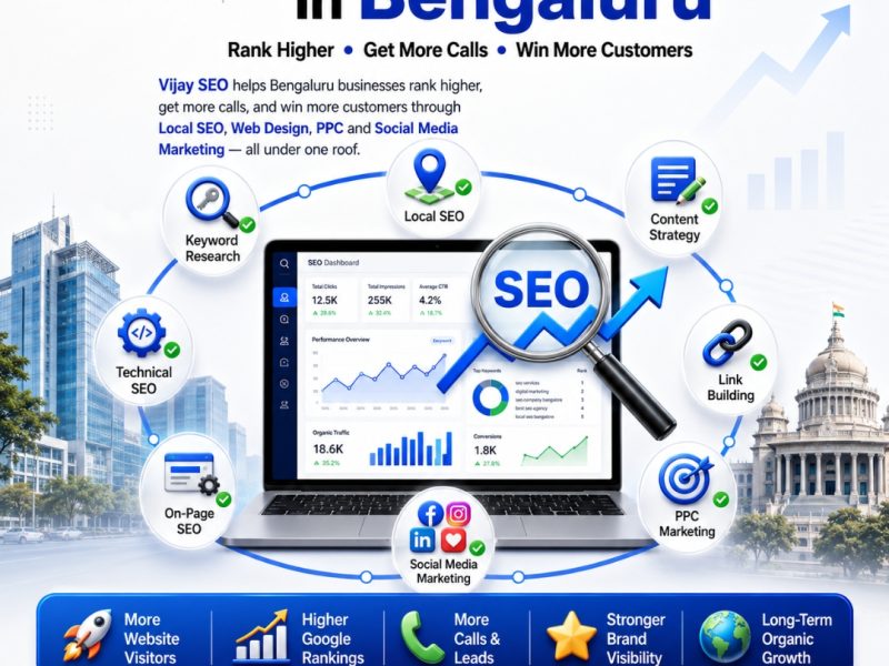 Best SEO Company in Bengaluru for Sustainable Online Growth