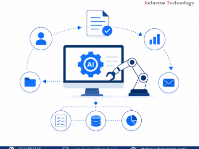 custom automation solutions provider India