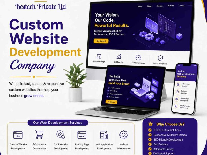 custom website development company