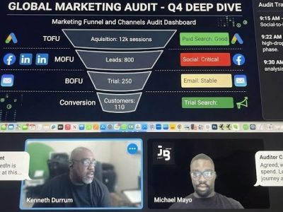 Best Google Ads Services in Connecticut for Business Growth