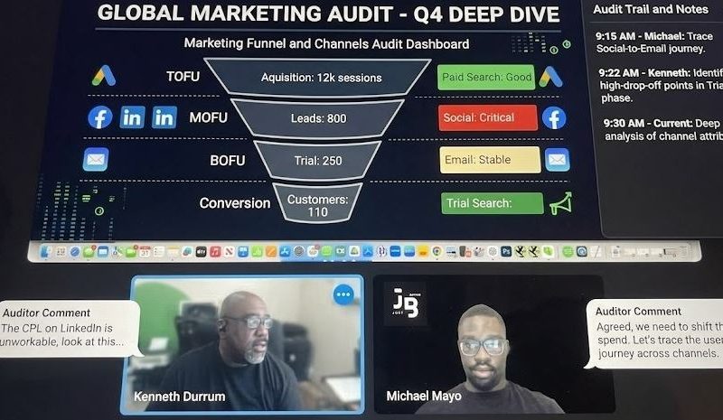 Best Google Ads Services in Connecticut for Business Growth
