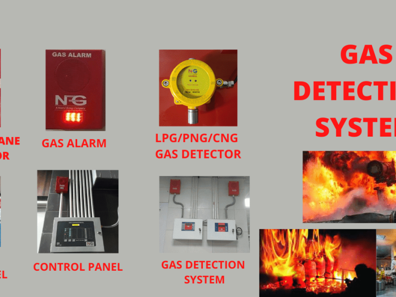 Gas Detector Manufacturer in Delhi – Global Naarvi Group