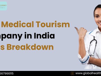 Best Medical Tourism Company in India Costs Breakdown