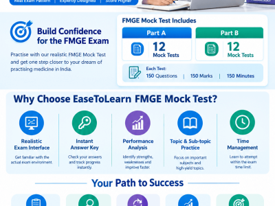 FMGE Mock Test 2026 – Free Online Practice Test Series for FMGE Preparation