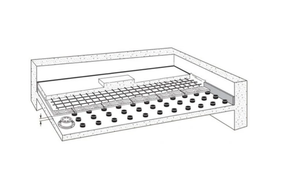 Floating Floor Solutions for Effective Noise Control Perfect Acoustics