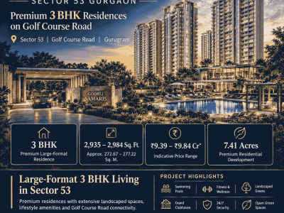 Godrej Samaris Sector 53 Gurgaon Premium 3 BHK Residences