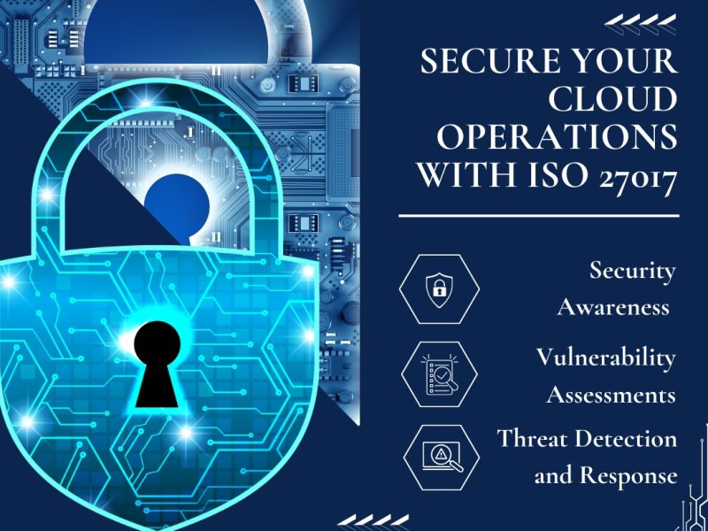 ISO 27017 Certification in Texas – Strengthen Cloud Security & Customer Trust