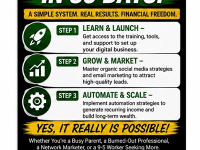 How I Easily Earned $10K in 30 Days!