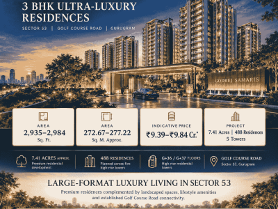 Godrej Samaris 3 BHK Luxury Apartment