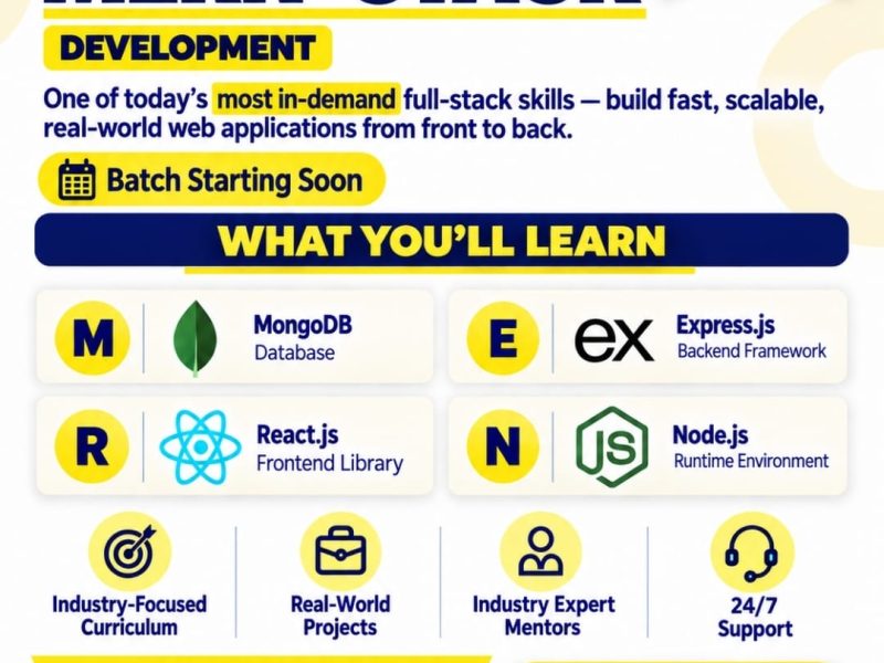 Best Mern stack development training in Lucknow - Sipher web Academy
