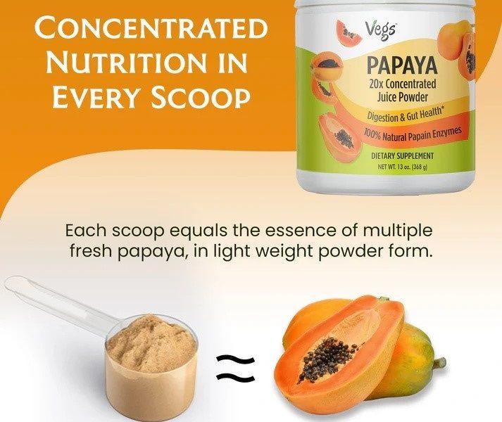 Shop Papaya Powder & Save – Claim 20% OFF Your First $50+ Order