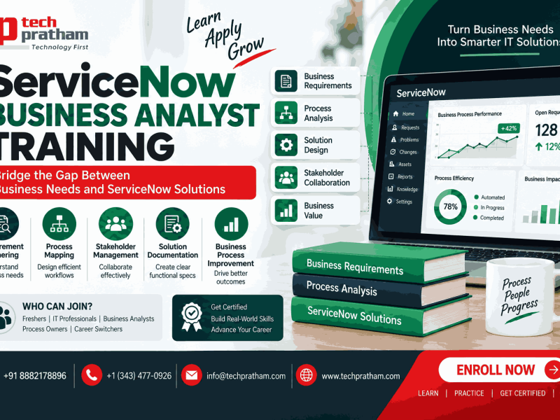 ServiceNow BA Training | Build Business Analyst Skills