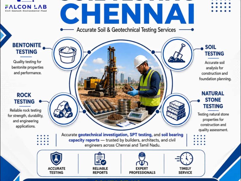 Soil Testing Chennai – Reliable Testing Services for Construction & Quality