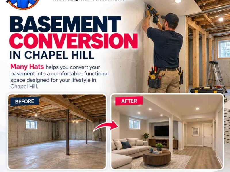 Basement Conversion in Chapel Hill | Manyhats