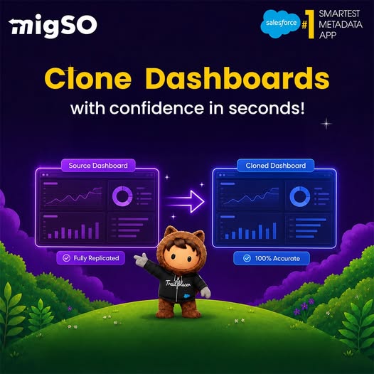 Clone Salesforce Dashboards - MigSO