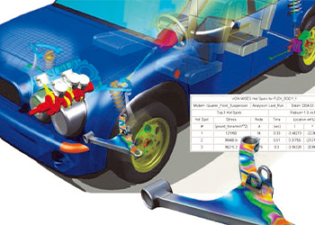 PTC Arbortext for Enterprise XML Documentation & Publishing