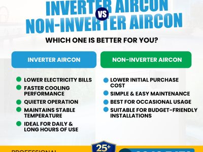 Inverter Aircon vs Non-Inverter Aircon: Which One is Better for You?