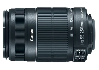 Buy Used Camera Lenses Online in India