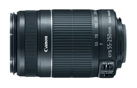 Buy Used Camera Lenses Online in India