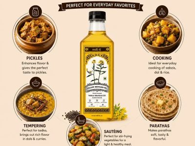 Mill-it - Premium Natural Grains & Fresh Pantry Staples
