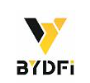 BYDFi Crypto Trading Platform
