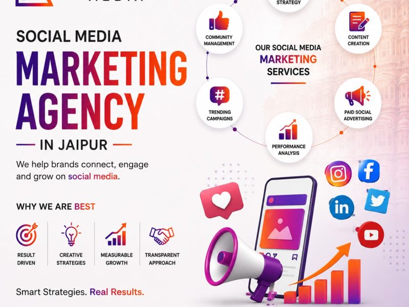 social media marketing agency in Jaipur
