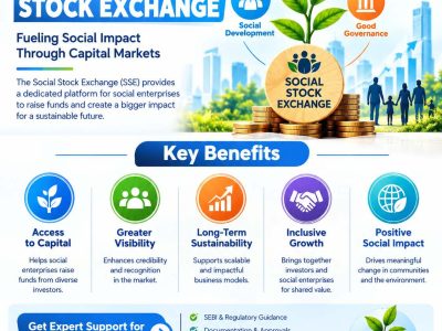 Explore Social Stock Exchange Opportunities in India