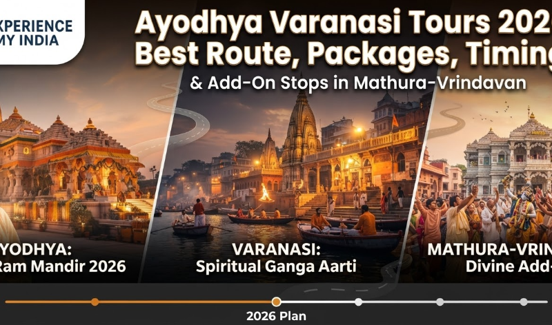 Affordable Delhi Agra Tour Packages – Make Your Taj Mahal Trip Unforgettable