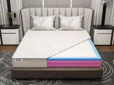 Which Is the Best Place to Buy a Mattress in Surat? | Cozyva Comfort
