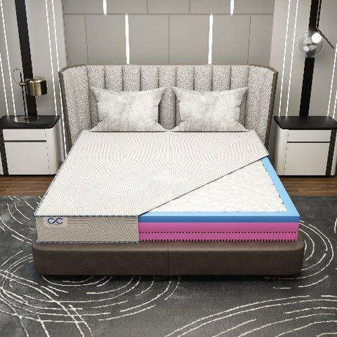 Which Is the Best Place to Buy a Mattress in Surat? | Cozyva Comfort