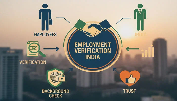 Employment Background Check Services in India