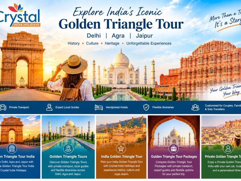 Golden Triangle Tour India